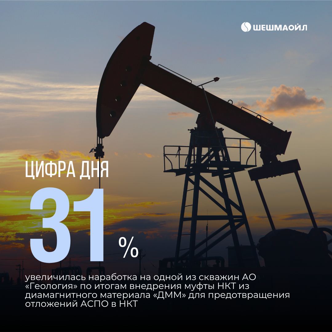 Цифра дня 31% - ООО УК 