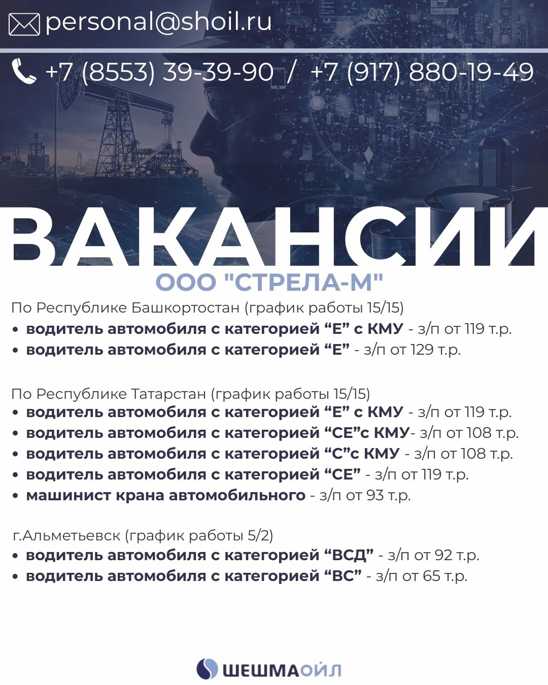 Вакансии Шешмаойл